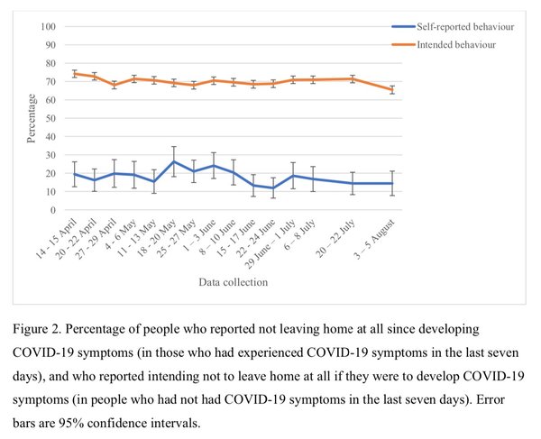Daily numbers, graphs, analysis thread 20