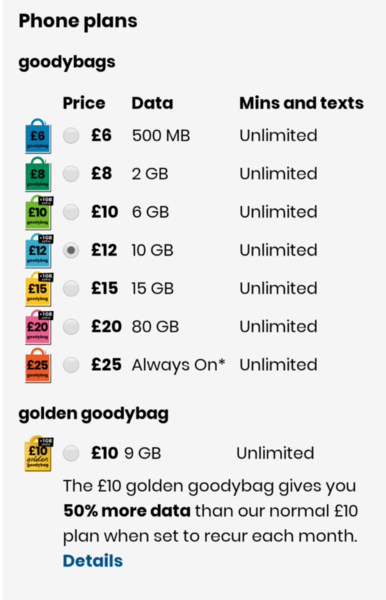 How much does your child’s phone contract cost?