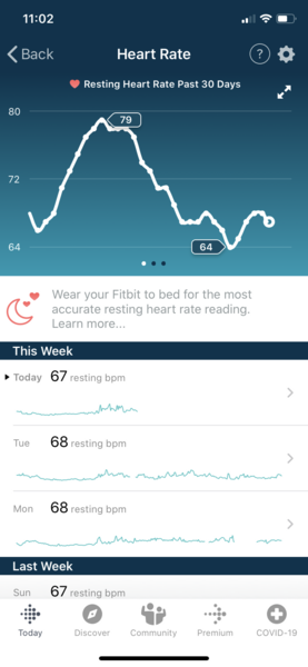 Tracking your cycle and possible BFP using RHR - part 3