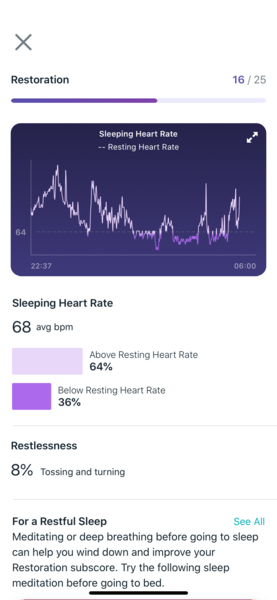 Tracking your cycle and possible BFP using RHR - part 3