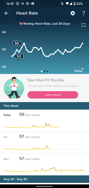 Tracking your cycle and possible BFP using RHR - part 3