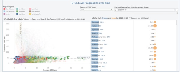 Daily numbers, graphs, analysis thread 20
