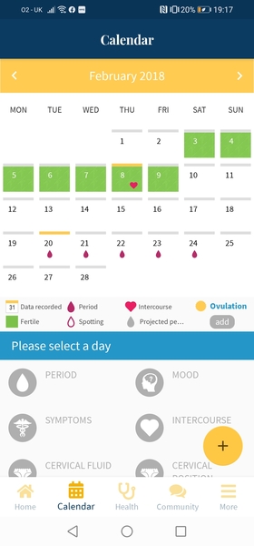 Ovulation around 17-22 Sept who's with me?