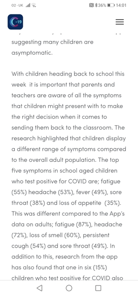 Symptoms in kids/young teens