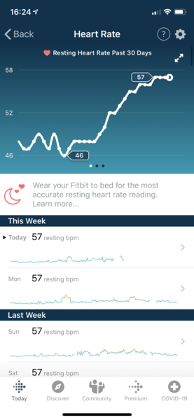 Tracking your cycle and possible BFP using RHR - part 3