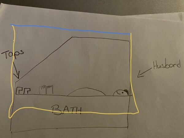 To ask how you manage with one bathroom