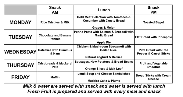 To expect more from nursery food?