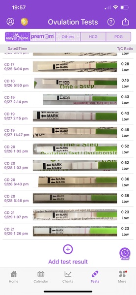 TTC after MC - September 2020 (Thread 13)