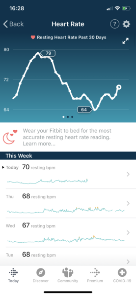 Tracking your cycle and possible BFP using RHR - part 3