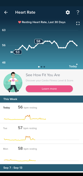 Tracking your cycle and possible BFP using RHR - part 3