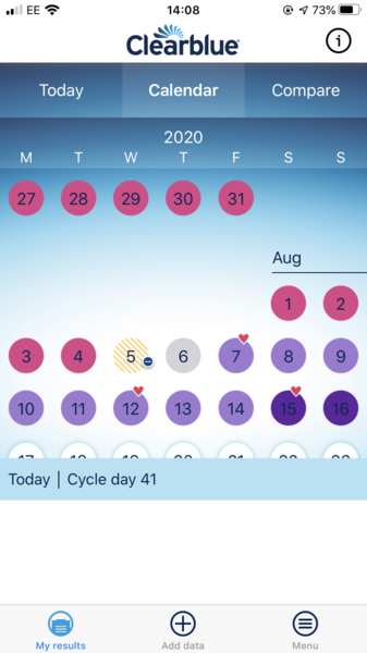 Pregnant After MMC - Thread 2