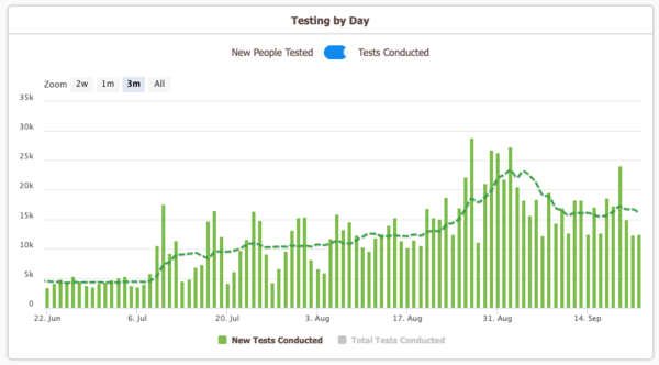 Westministender: Amen to that!