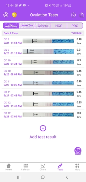OPK Help please!