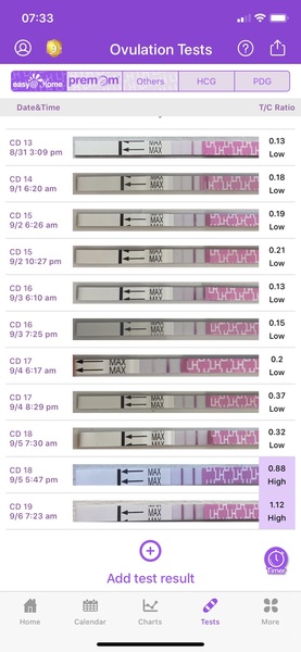 TTC after MC - September 2020 (Thread 13)