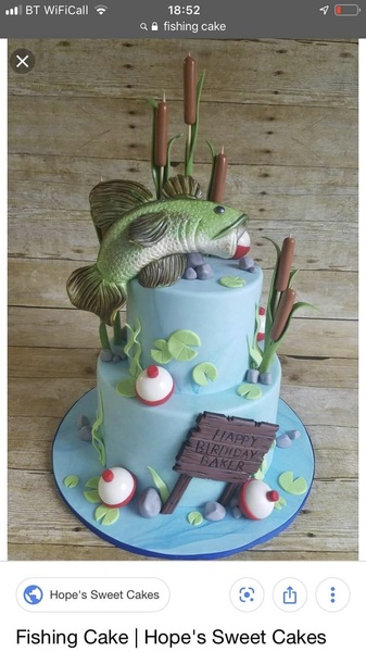 Cost of fancy birthday cakes