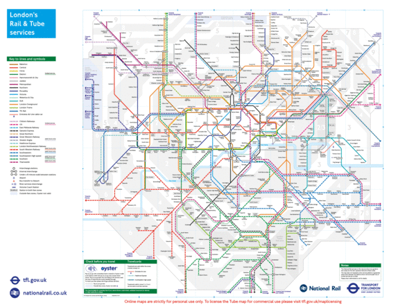 North London/South London divide