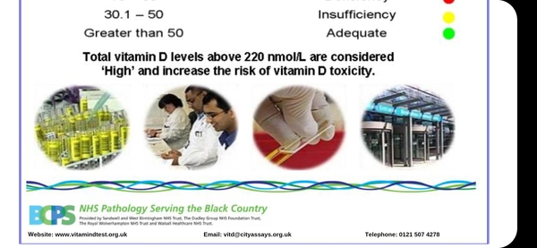 Take your Vitamin D