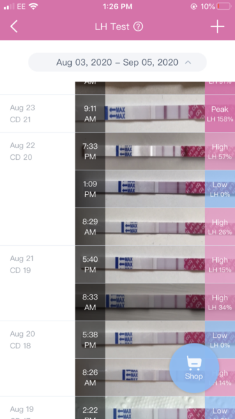 Conception:  TTC Baby no1. The crazy lot. Thread 3!!!
