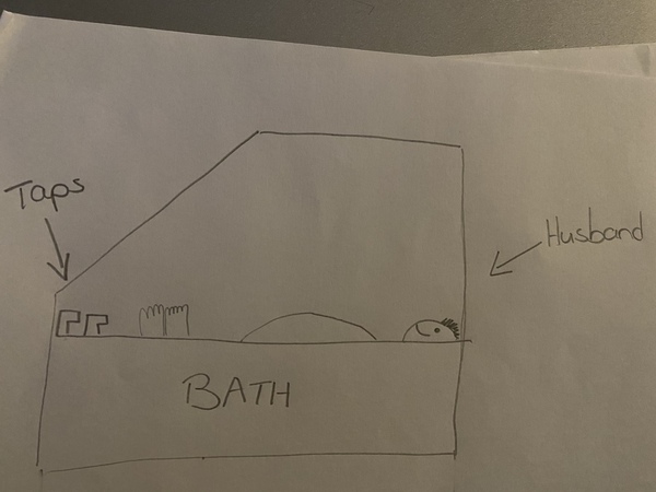 To ask how you manage with one bathroom