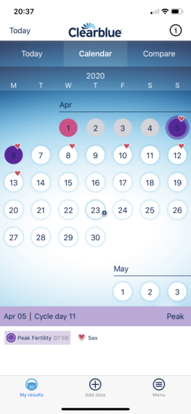 TTC after MC - September 2020 (Thread 13)