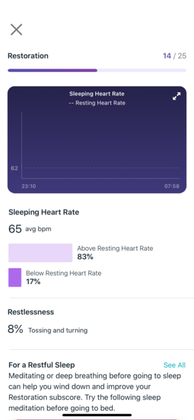 Tracking your cycle and possible BFP using RHR - part 3