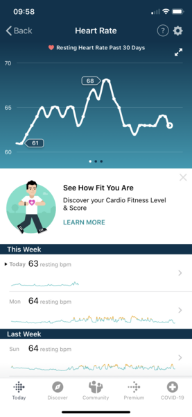 Tracking your cycle and possible BFP using RHR - part 3