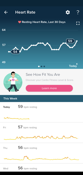 Tracking your cycle and possible BFP using RHR - part 3