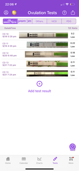 TTC after MC - September 2020 (Thread 13)