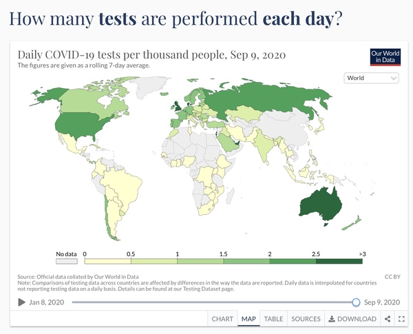 Daily numbers, graphs, analysis thread 17