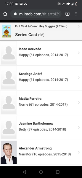 Hey Duggee character similarity