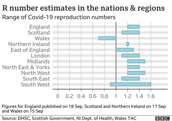 " a vacancy at the heart of the UK"