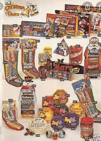 What is a Christmas Stocking in your house?