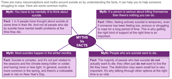Help for depressed teen