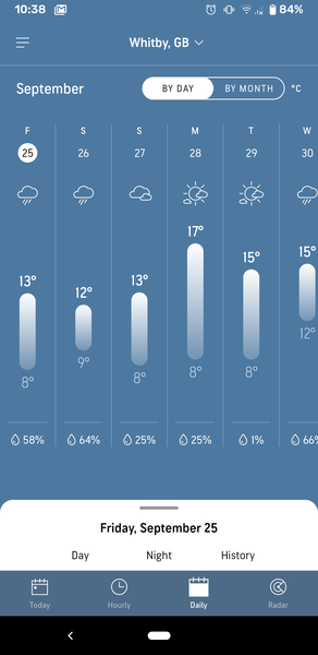 Weather check Whitby please.