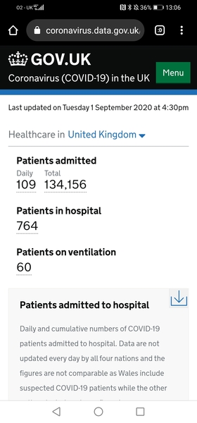 Lots of good news at the moment!