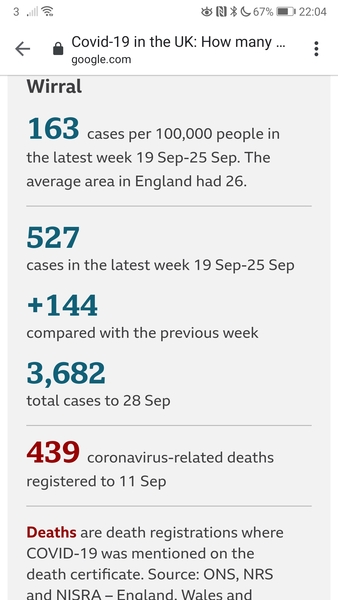 How many cases per 100,000 in your area?