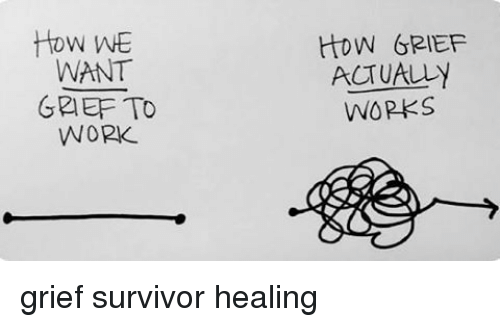 To think my dh isn’t grieving properly?