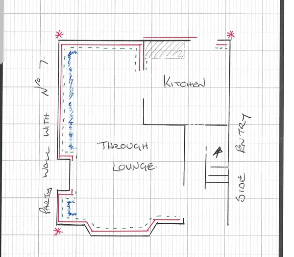 Would you buy a house with rising damp?
