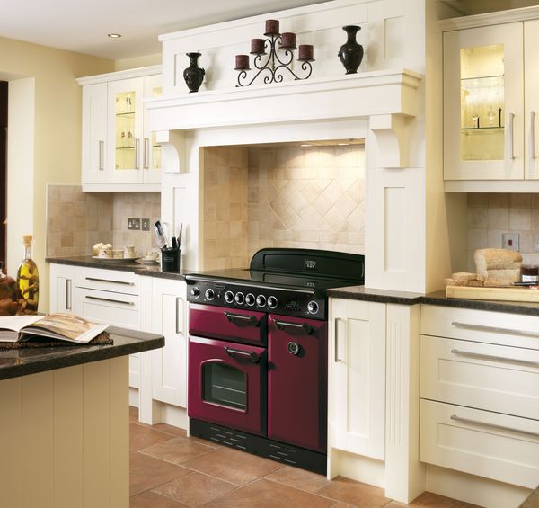 KItchen colours!