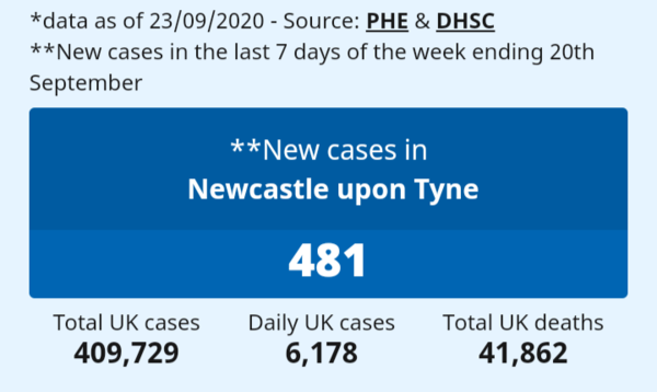 Bonny lasses assemble for the North East support thread 2!