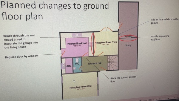 Fire doors...