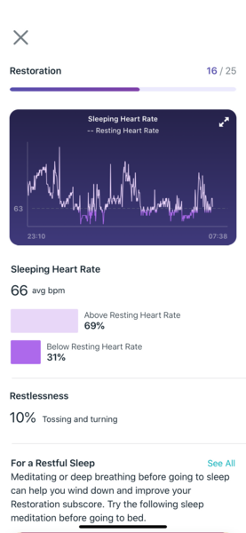 Tracking your cycle and possible BFP using RHR - part 3