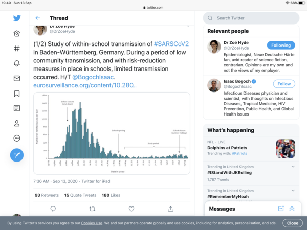 Daily numbers, graphs, analysis thread 18