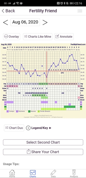 Conception:  TTC Baby no1. The crazy lot. Thread 3!!!