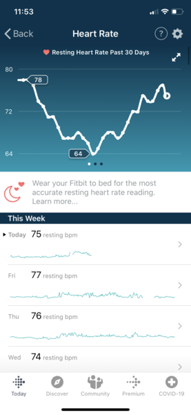 Tracking your cycle and possible BFP using RHR - part 3