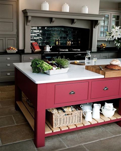 KItchen colours!