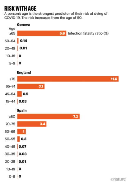 Westministender: Amen to that!