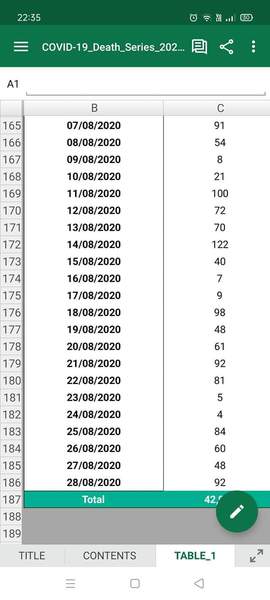 Schools with Covid 19 cases in UK