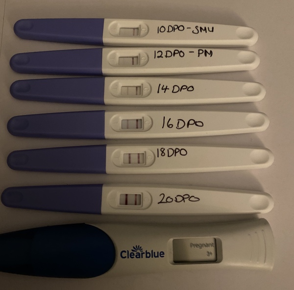 Tracking your cycle and possible BFP using RHR - part 3
