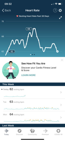 Tracking your cycle and possible BFP using RHR - part 3